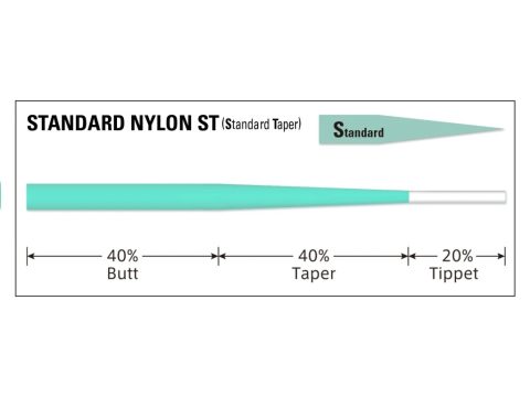 Varivas Ujímaný návazec Standard ST Nylon 2,7m 2ks