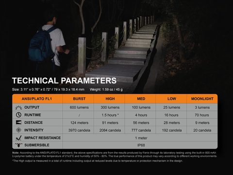 Fenix Nabíjecí baterka E09R