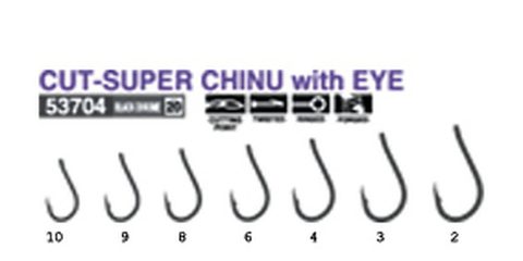 Owner Háček s očkem Cutting point OC Super CCN 53704