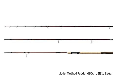 Delphin Prút Magma M3 Method feeder 430cm 215g
