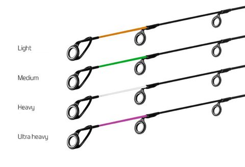 Delphin Sada 4 špičiek RIVER Trophy Feeder