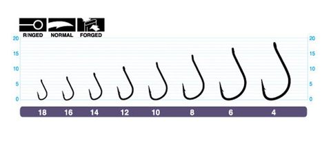 Owner Háčik s očkom Pin Hook 50922