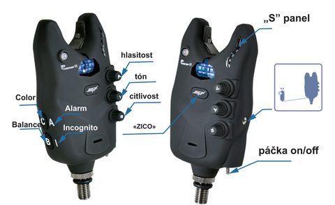 Zico Sada hlásičů UNICARP III 2+1