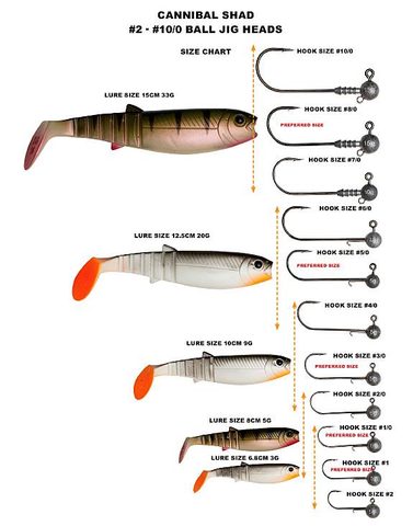 Savage Gear Gumová nástraha Cannibal Shad bulk Firetiger