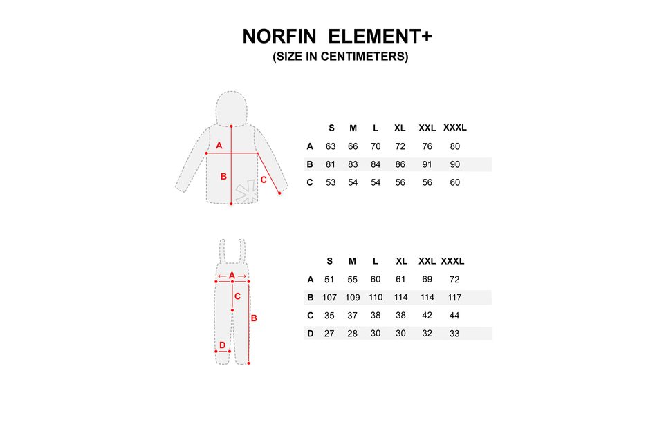 Norfin Dětský oblek Element +Junior