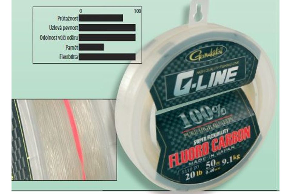 Gamakatsu Fluorocarbon G-Line Big Spool 0,55mm 50m