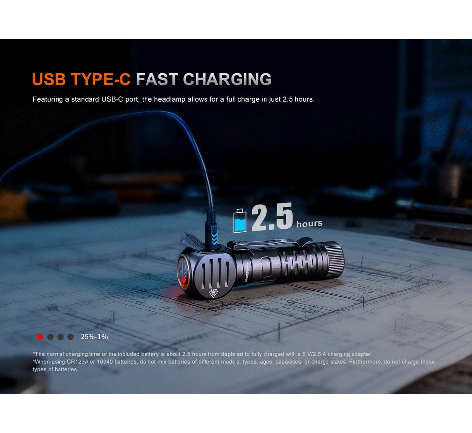 Fenix Nabíjecí čelovka HM61R Amber V3.0