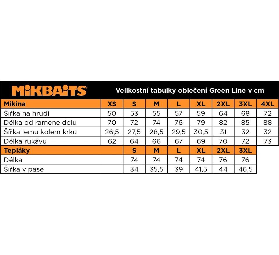Mikbaits Mikina Green Line Zelená