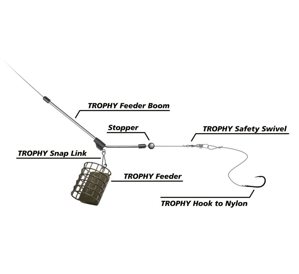 Zebco Průjezd Trophy Feeder Boom L 3ks