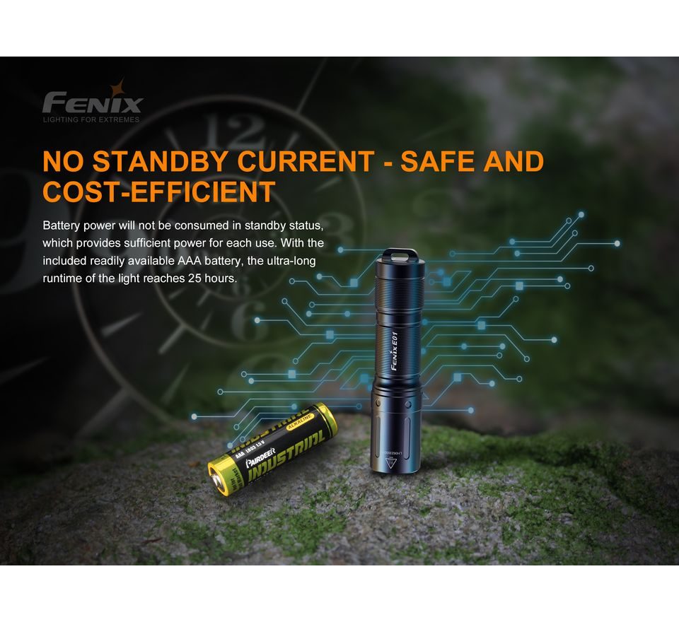 Fenix Baterka E01 V2.0 černá