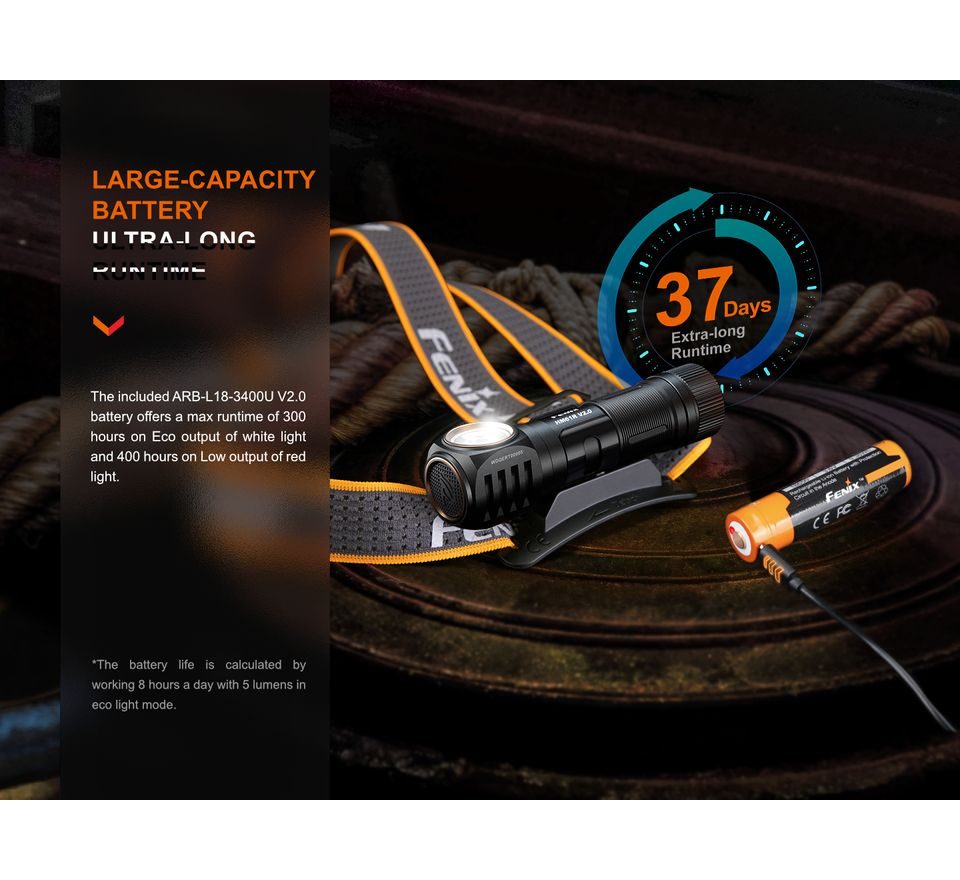 Fenix Nabíjecí čelovka HM61R Amber V2.0