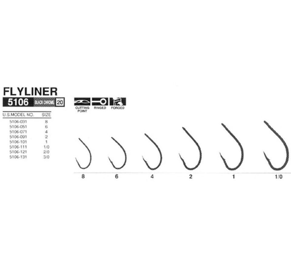 Owner Háček s očkem Cutting point 5106
