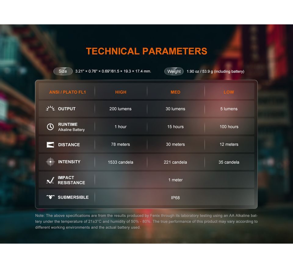 Fenix Baterka E12 V3.0