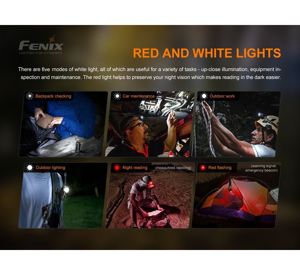 Fenix Nabíjecí čelovka HM51R Ruby V2.0