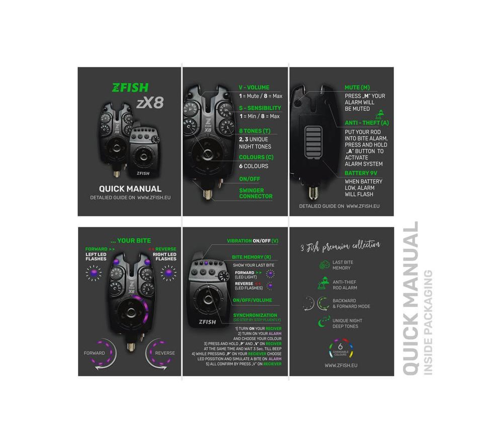 Zfish Sada Hlásičů Bite Alarm Set Zx8 3+1