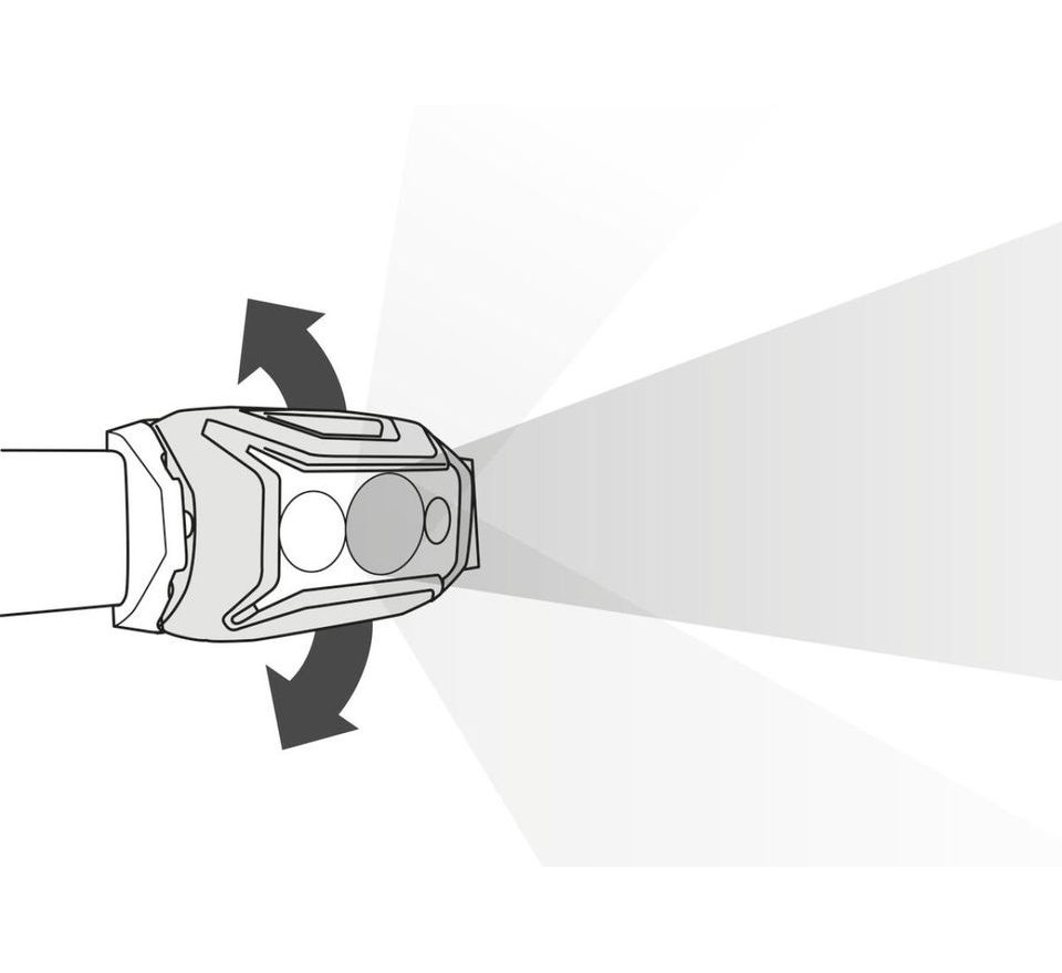 Petzl Čelovka Actik