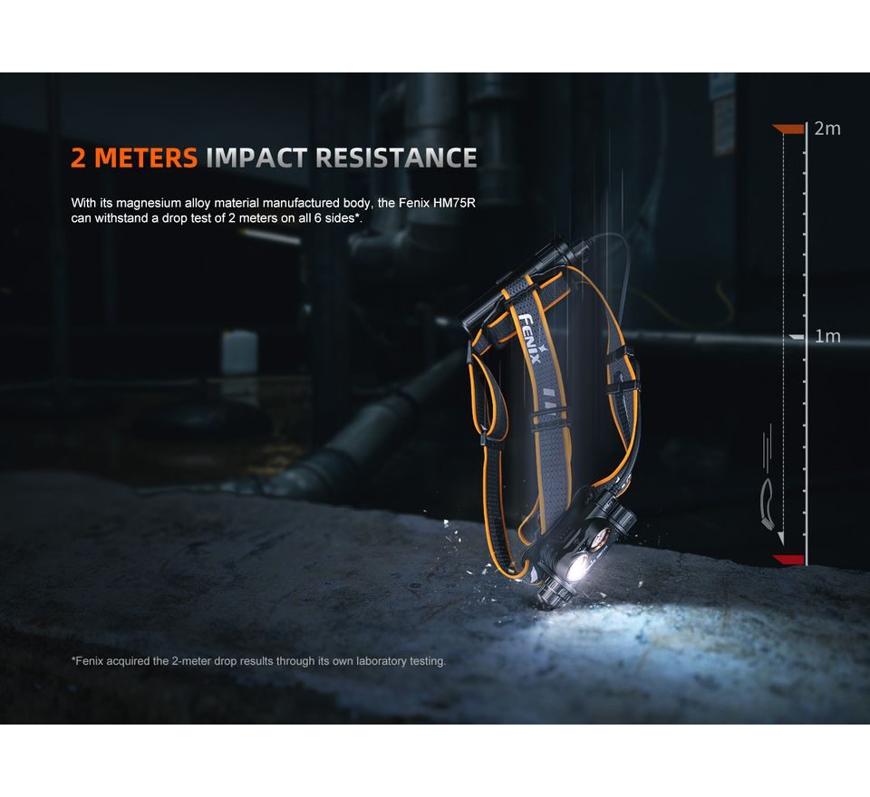 Fenix Nabíjecí čelovka HM75R Topaz