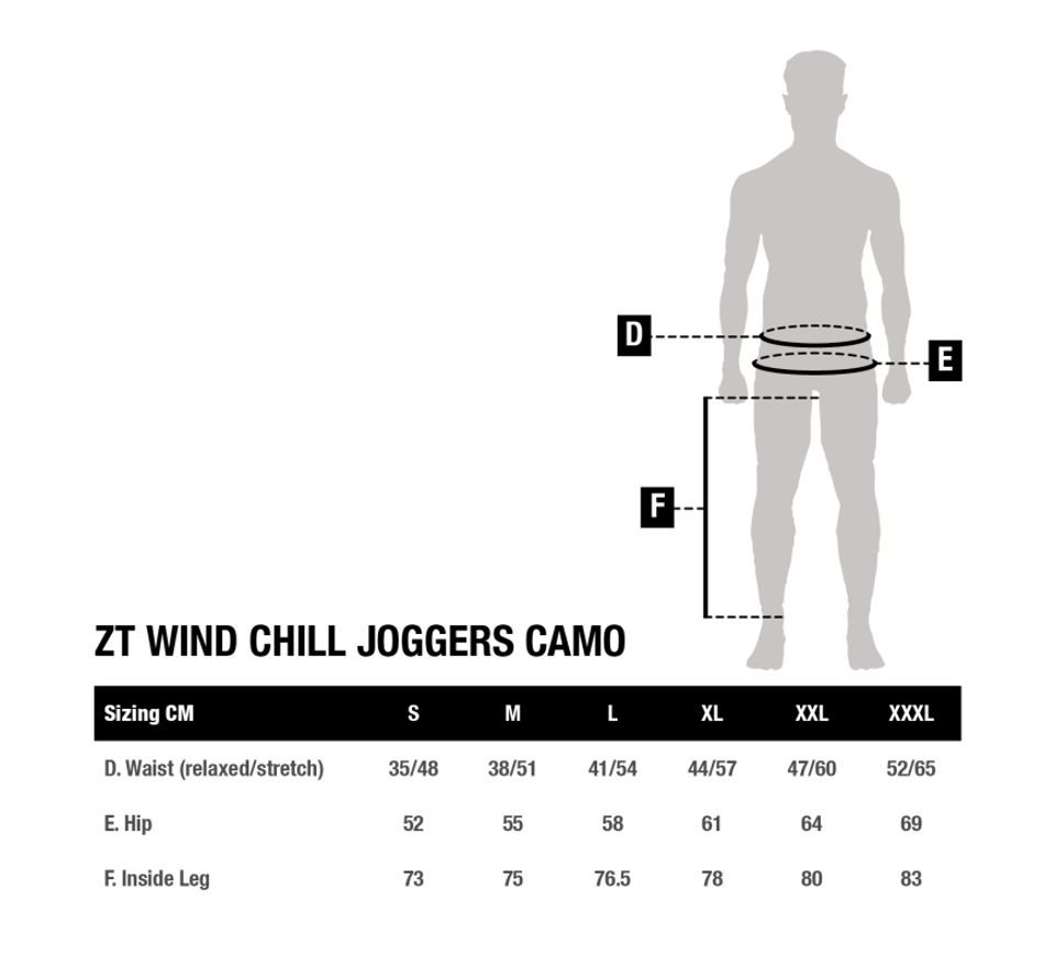 Nash Tepláky ZT Wind Chill Joggers Camo