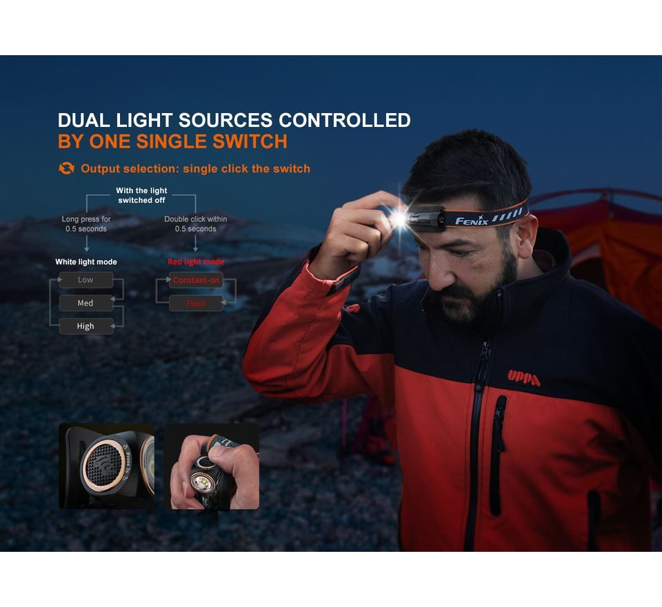 Fenix Čelovka HM23 V2.0