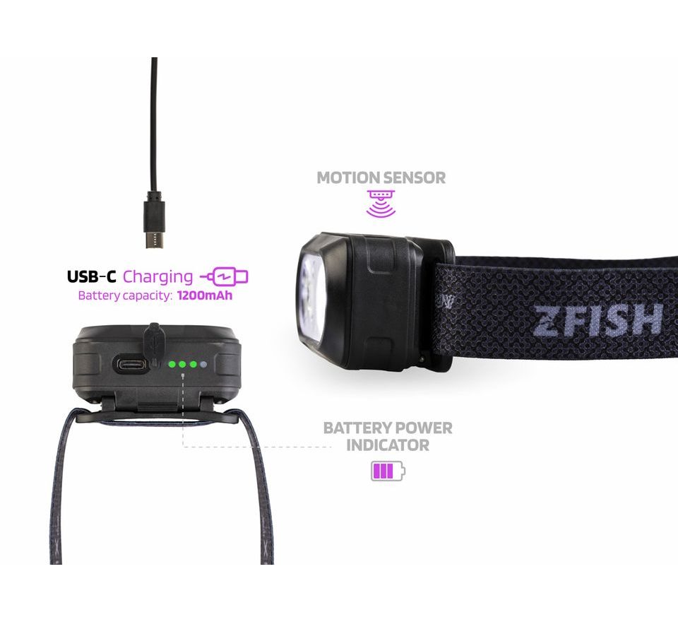 Zfish Čelovka Zeonix UV