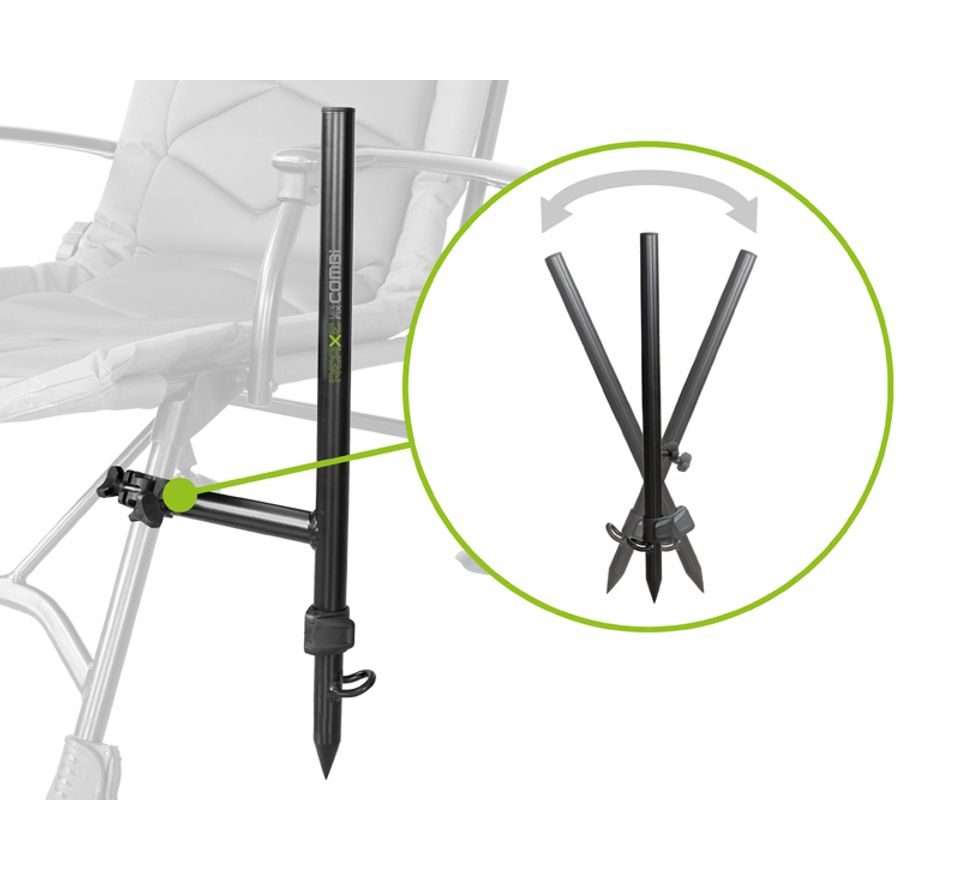 Delphin Držák Reaxe UniFix Combi