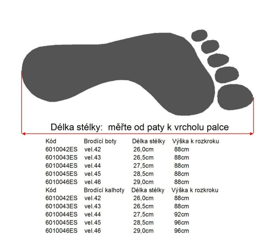 Suretti Brodicí Holínky Nylon/PVC