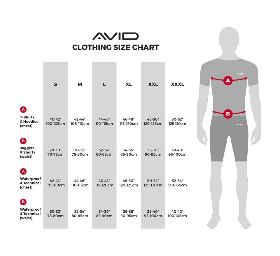 Avid Zimný Oblek Arctic-Series 2-dielny Termálny Oblek
