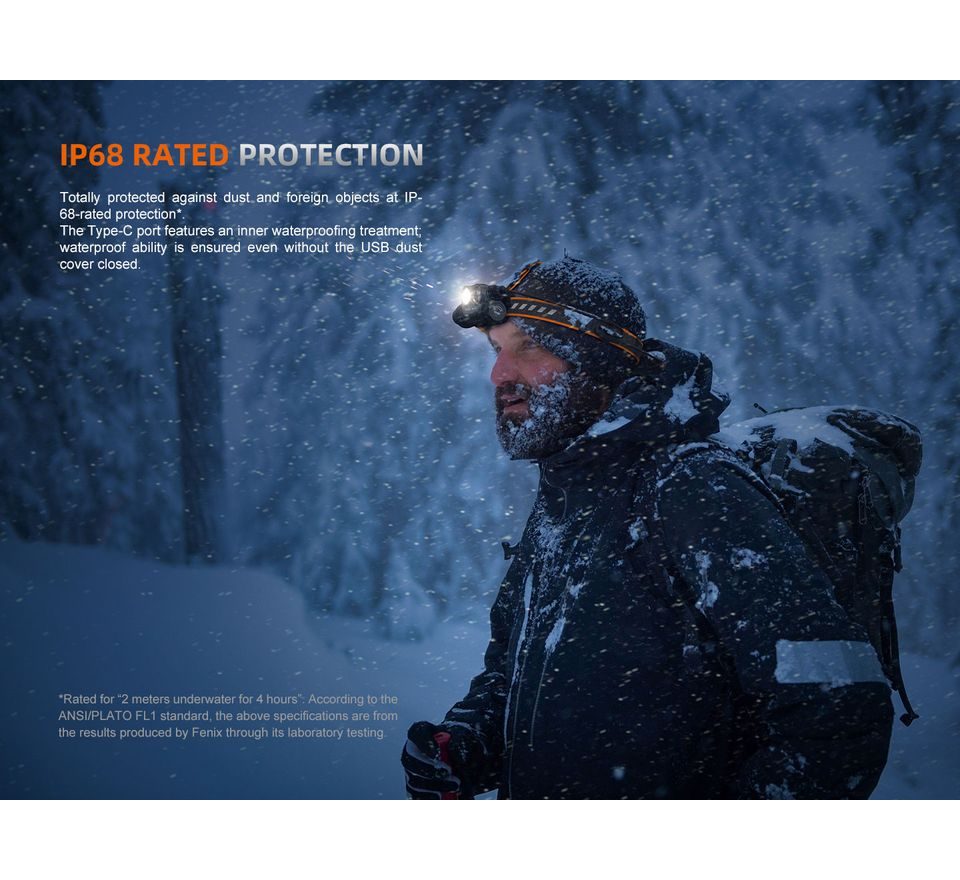 Fenix Nabíjecí čelovka HM75R Topaz