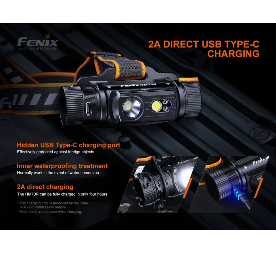 Fenix Nabíjecí čelovka HM70R