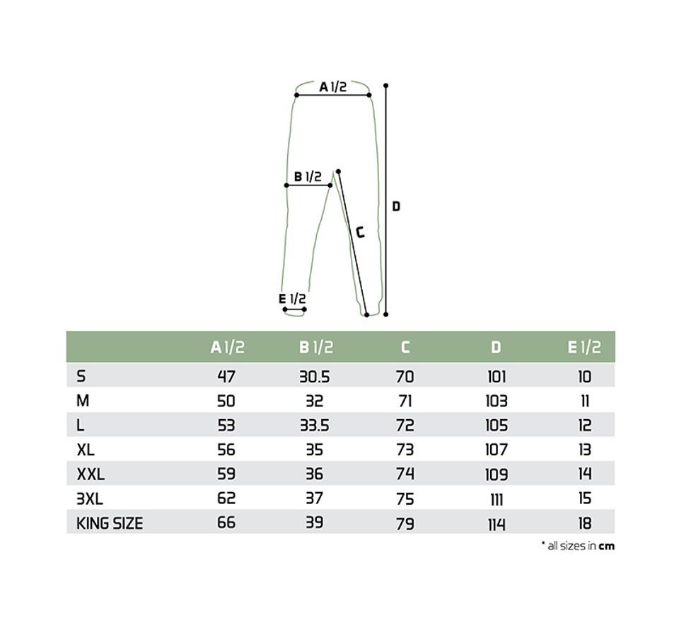 Delphin Tepláky Logos