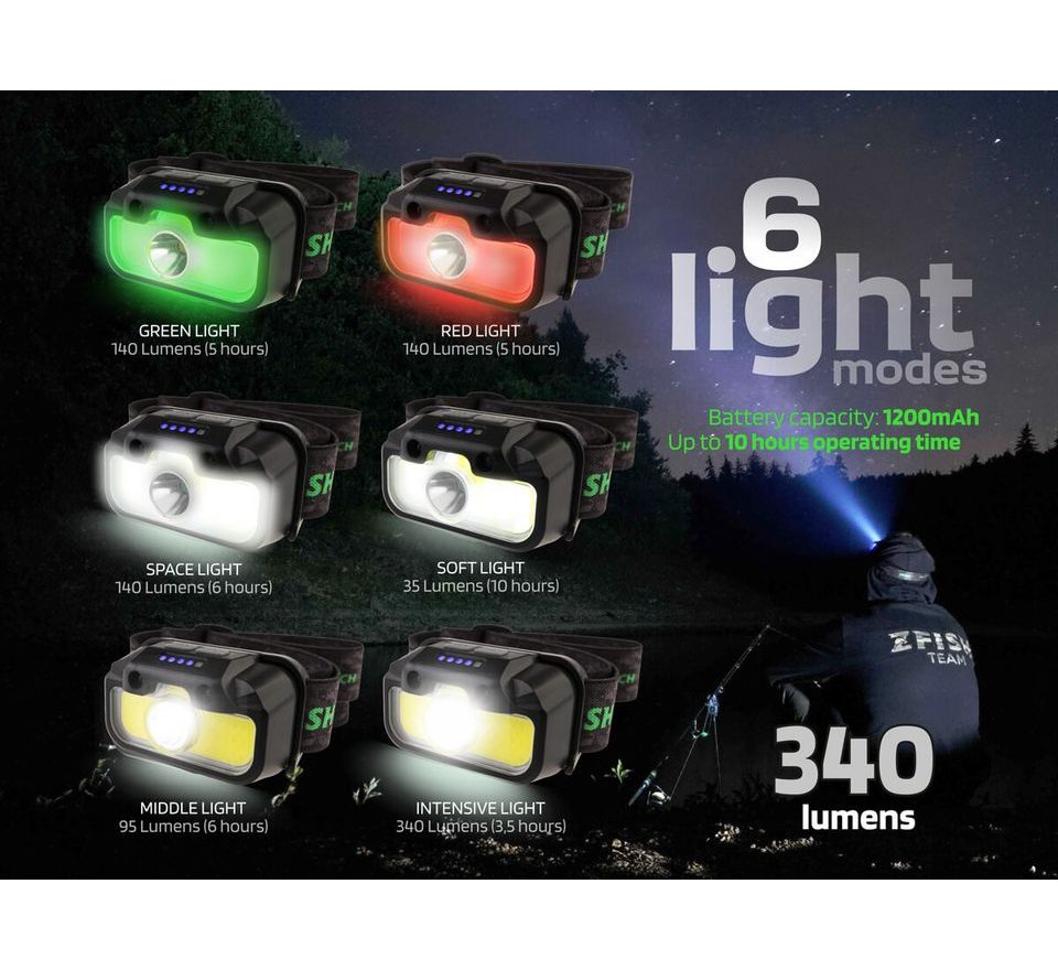 Zfish Čelovka Lumenix