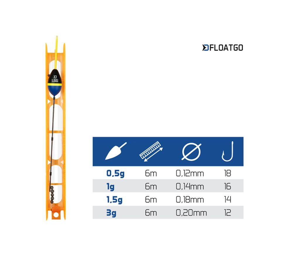Delphin Hotová sestava se splávkem na žebříku FloatGO