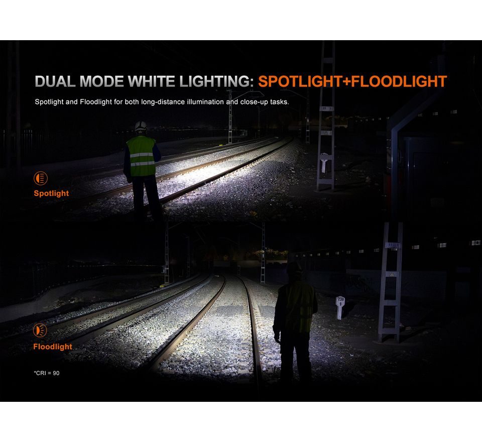 Fenix Nabíjecí čelovka HM61R Amber V3.0