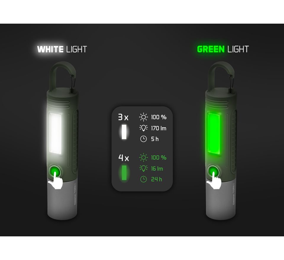 Delphin Kempingové svítidlo Torix