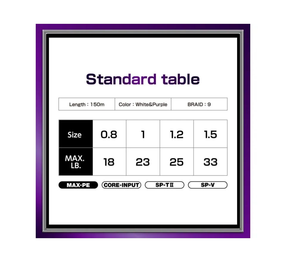 Varivas Šňůra Avani Sea Bass Max Power PE X9 150m