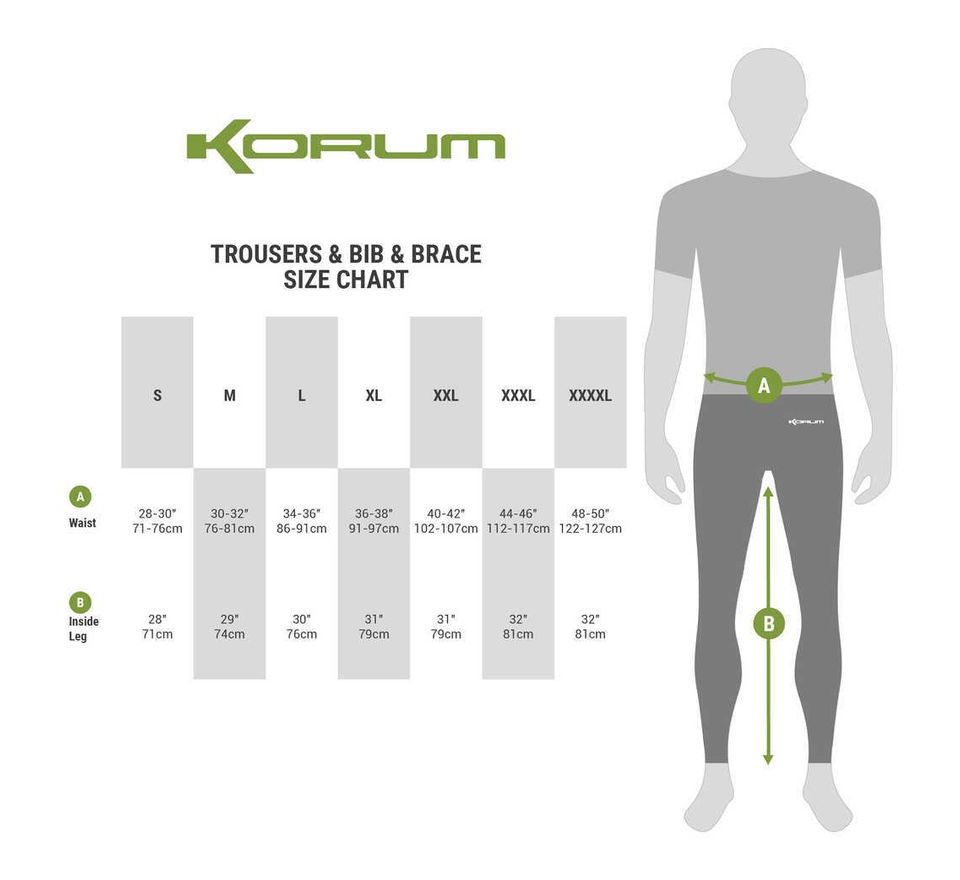 Korum Oblek Neoteric 5X5 Waterproof Suit
