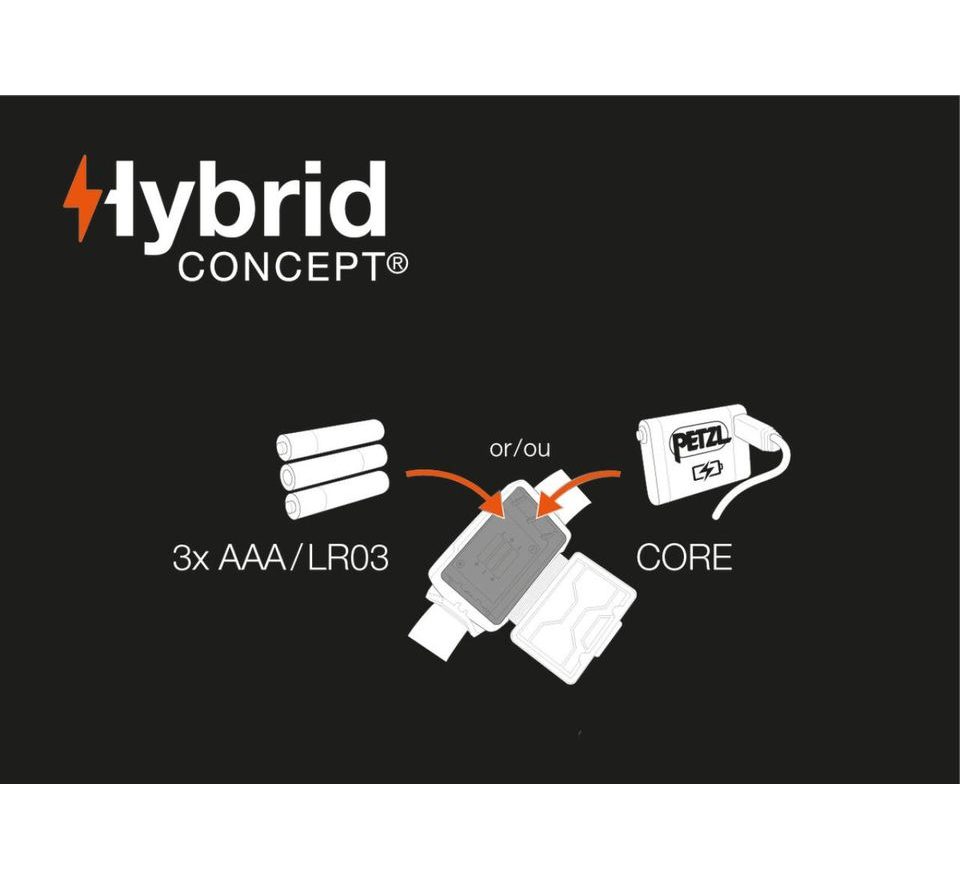 Petzl Čelovka Actik