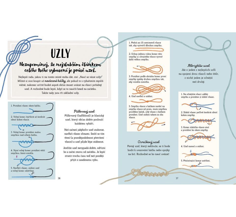 Kniha Poprvé na rybách - Will Millard