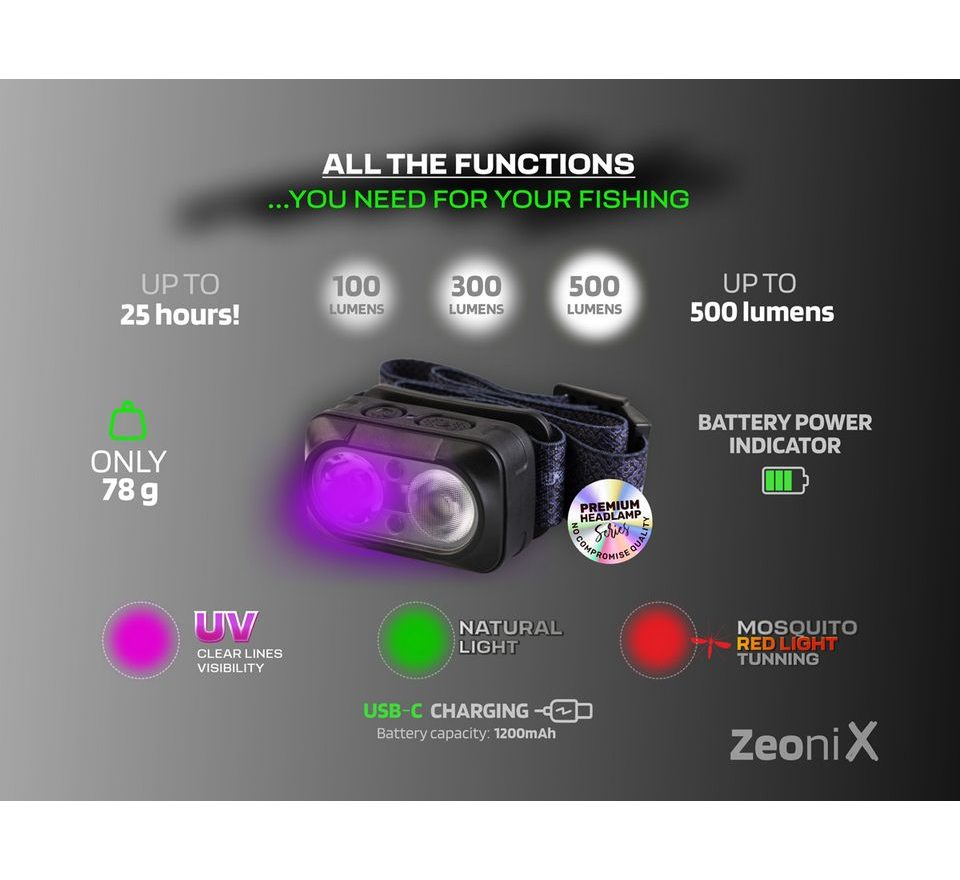 Zfish Čelovka Zeonix UV
