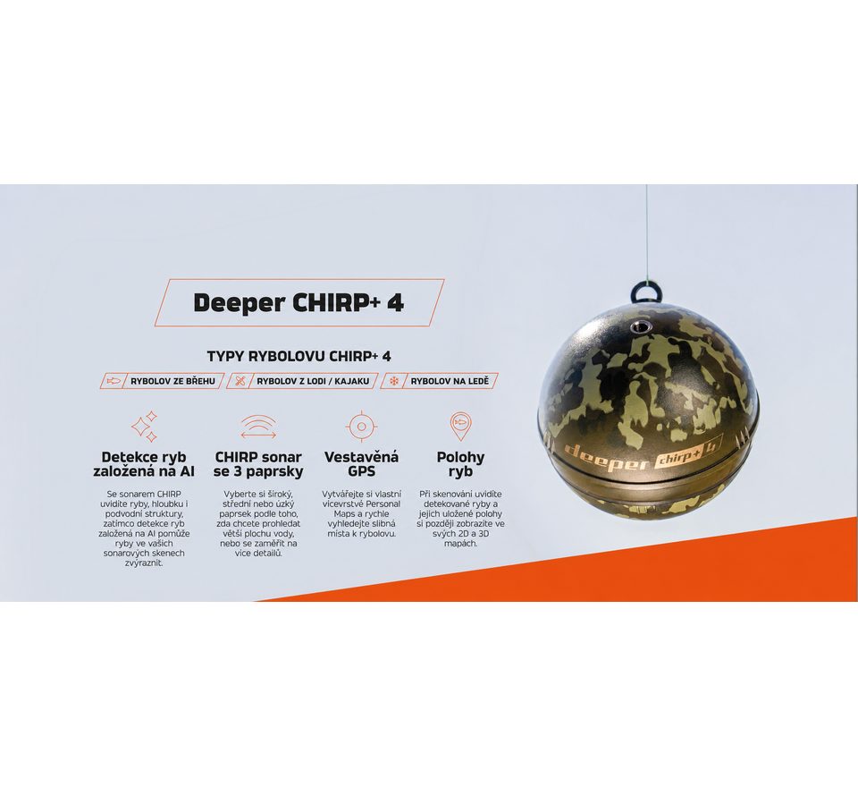 Deeper Adventure Bundle Nahazovací Sonar Deeper CHIRP+ 4 + Multifunkční kleště Leatherman Rev