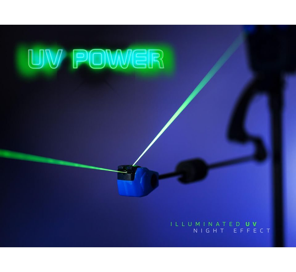 Zfish Čelovka Helionix UV