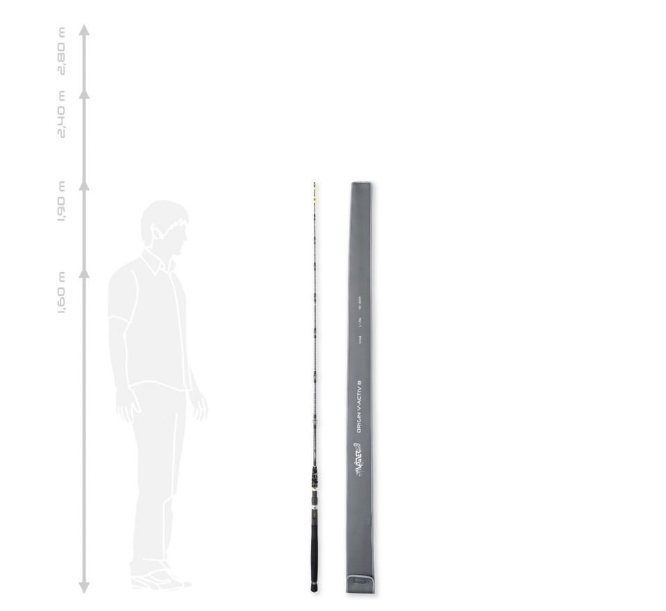 Vagner Prut Origin V-Activ B 1,9m 100-400g