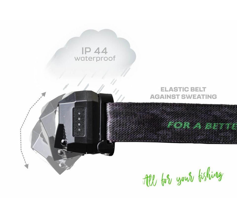 Zfish Čelovka Neonix