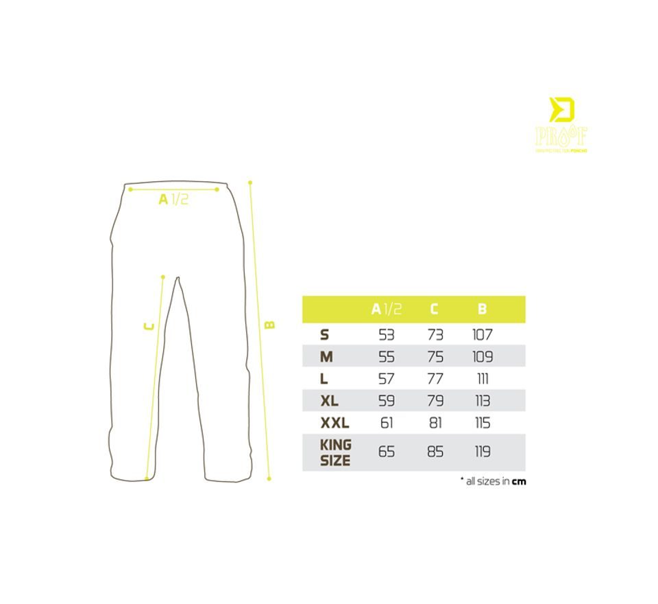 Delphin Nepromokavý dvoudílný oblek Proof