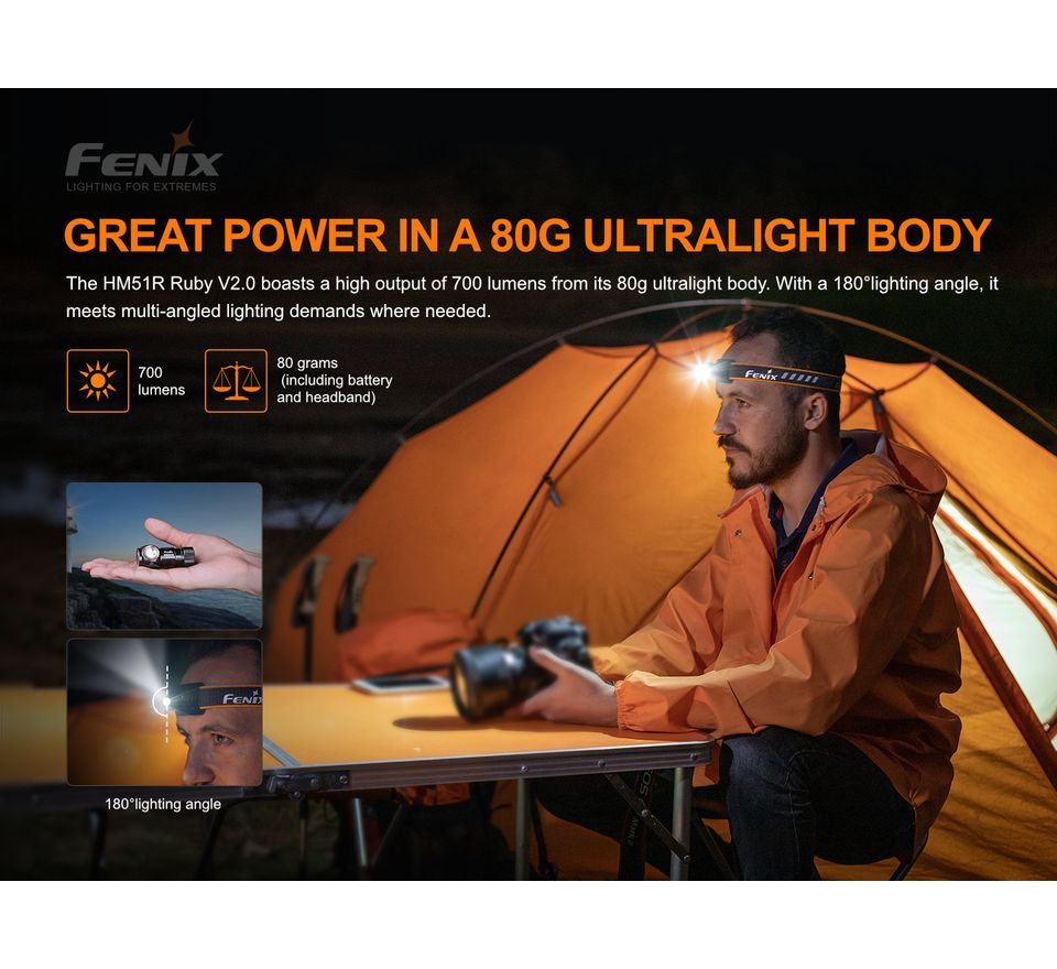 Fenix Nabíjecí čelovka HM51R Ruby V2.0