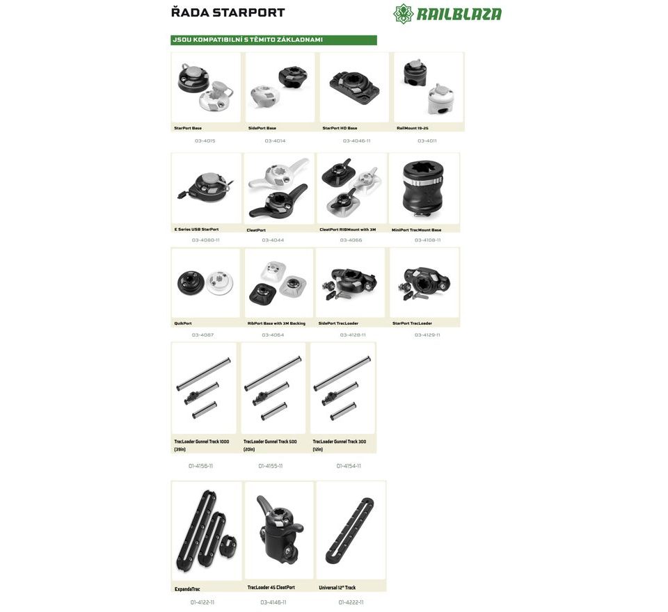 Railblaza Základna TracLoader -SidePort 90°