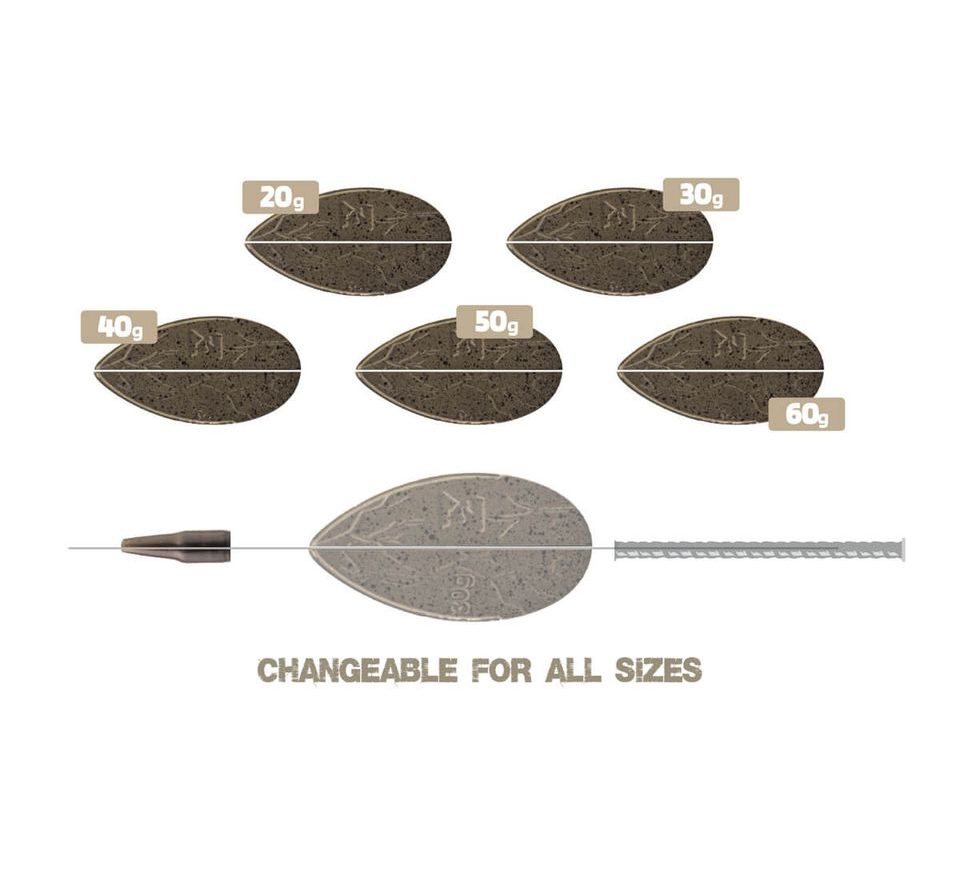 Zfish Sada Method Feeder Set Feeda X + formička