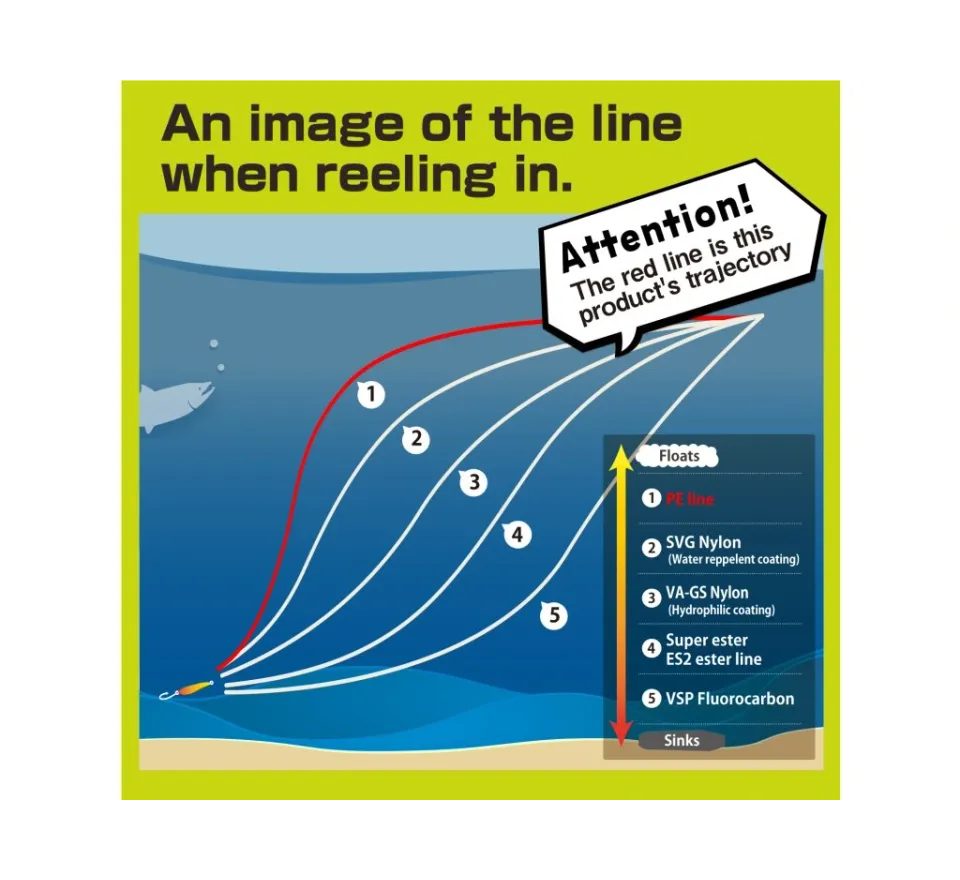 Varivas Šňůra Super Trout Area PE X4 Tournament Pink 75m