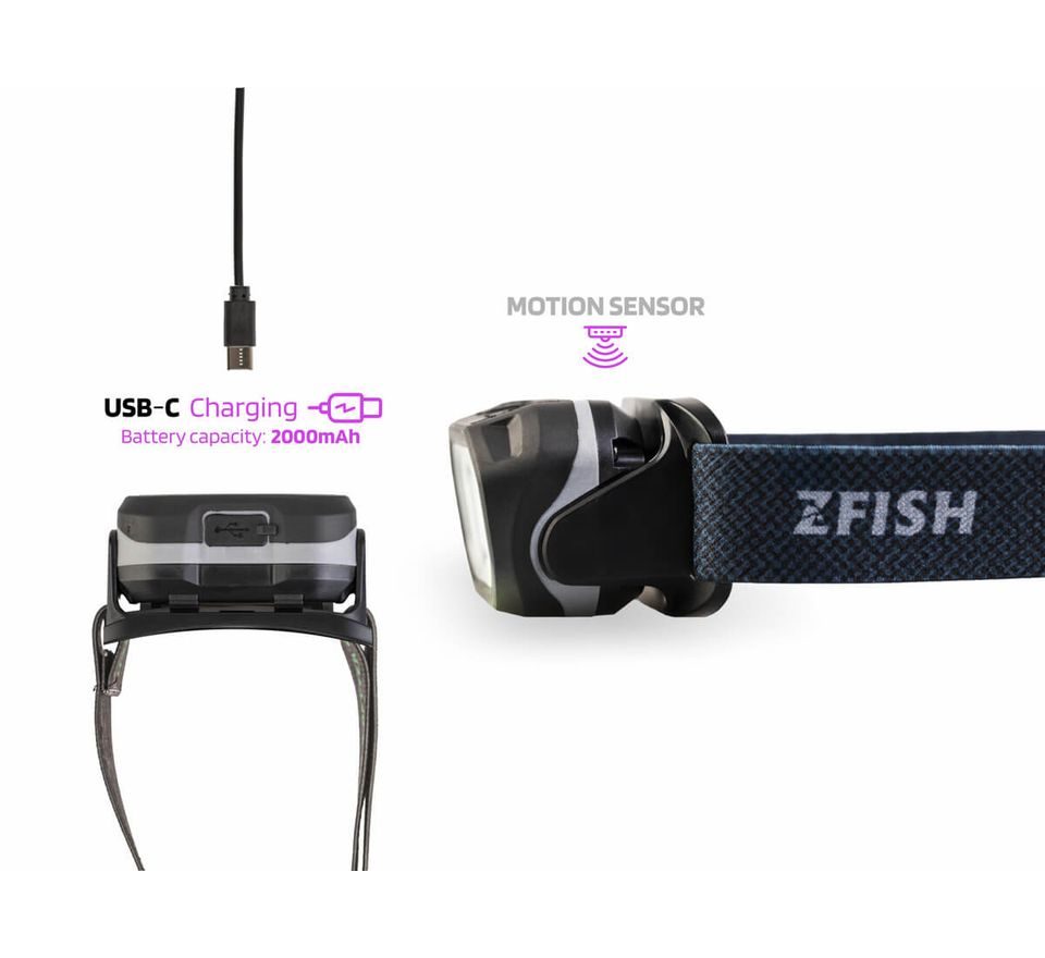 Zfish Čelovka Helionix UV