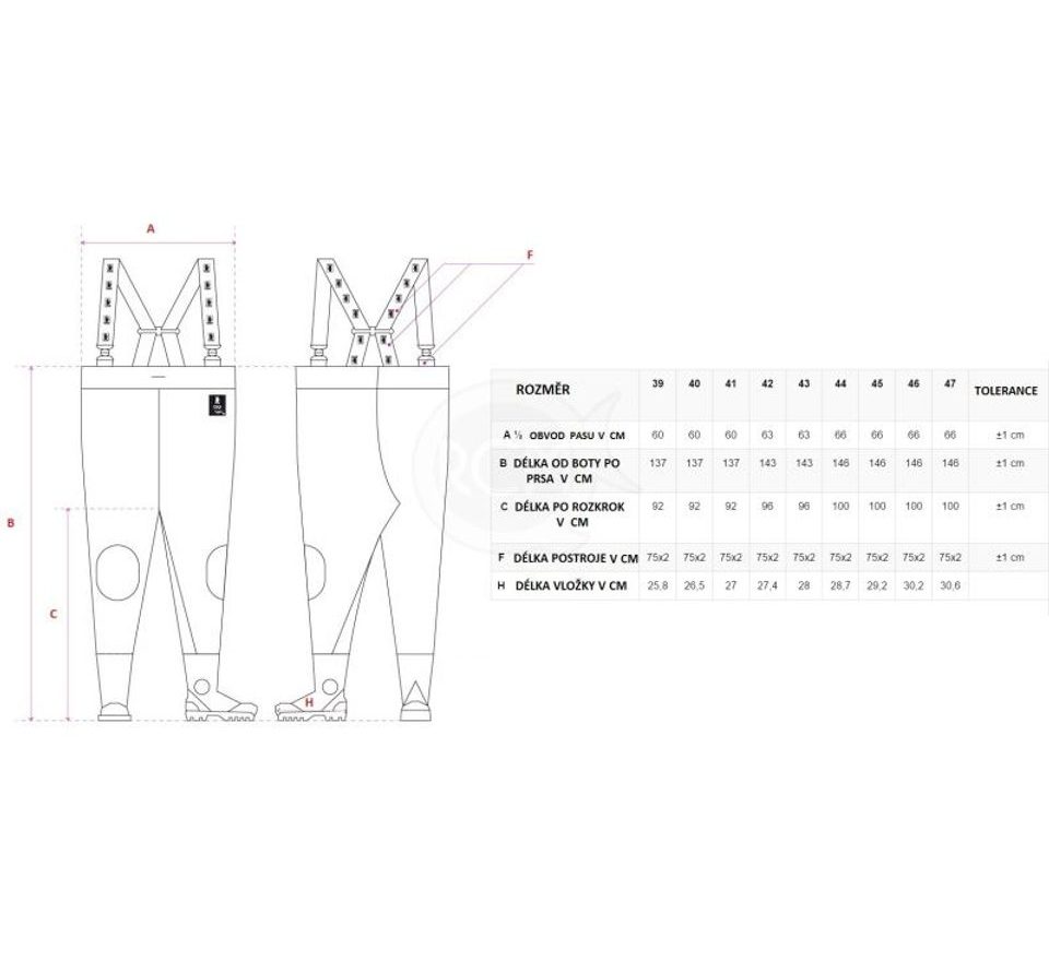 Pros Prsačky kalhoty Standard
